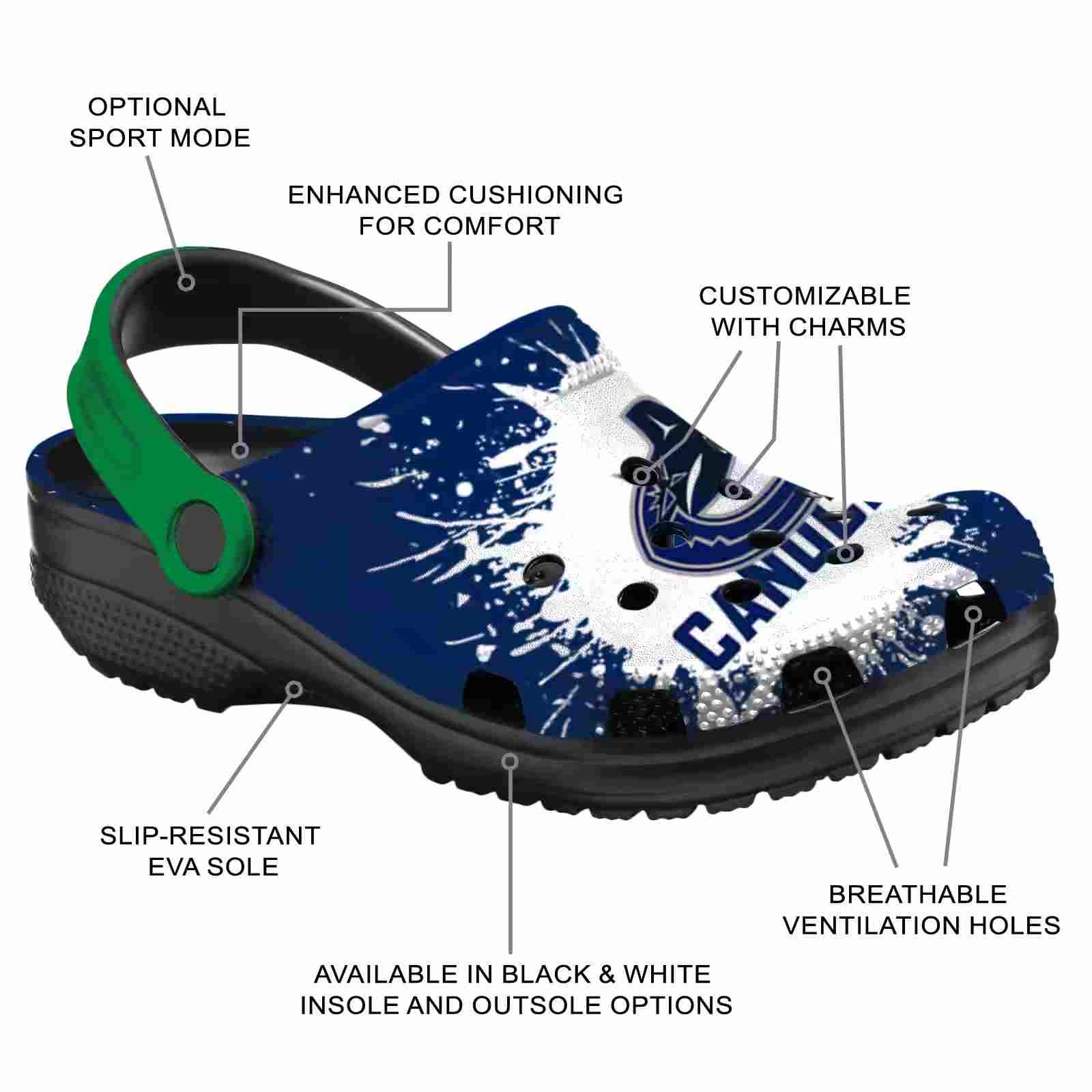 Customized Vancouver Canucks Splash Art ClogTVC1801907 - Image 5