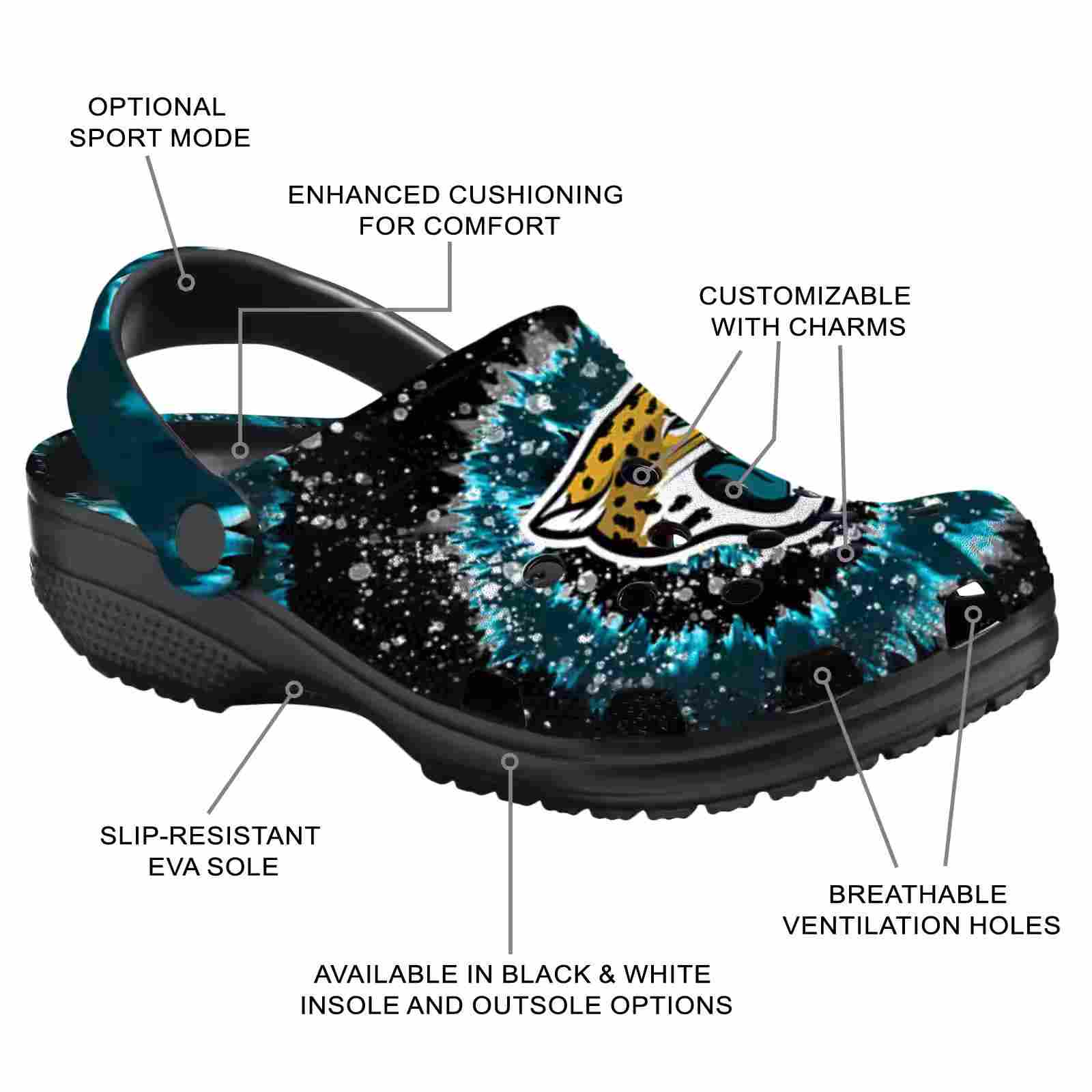 Jacksonville Jaguars Radiant Burst Effect ClogTVC1801184 - Image 5