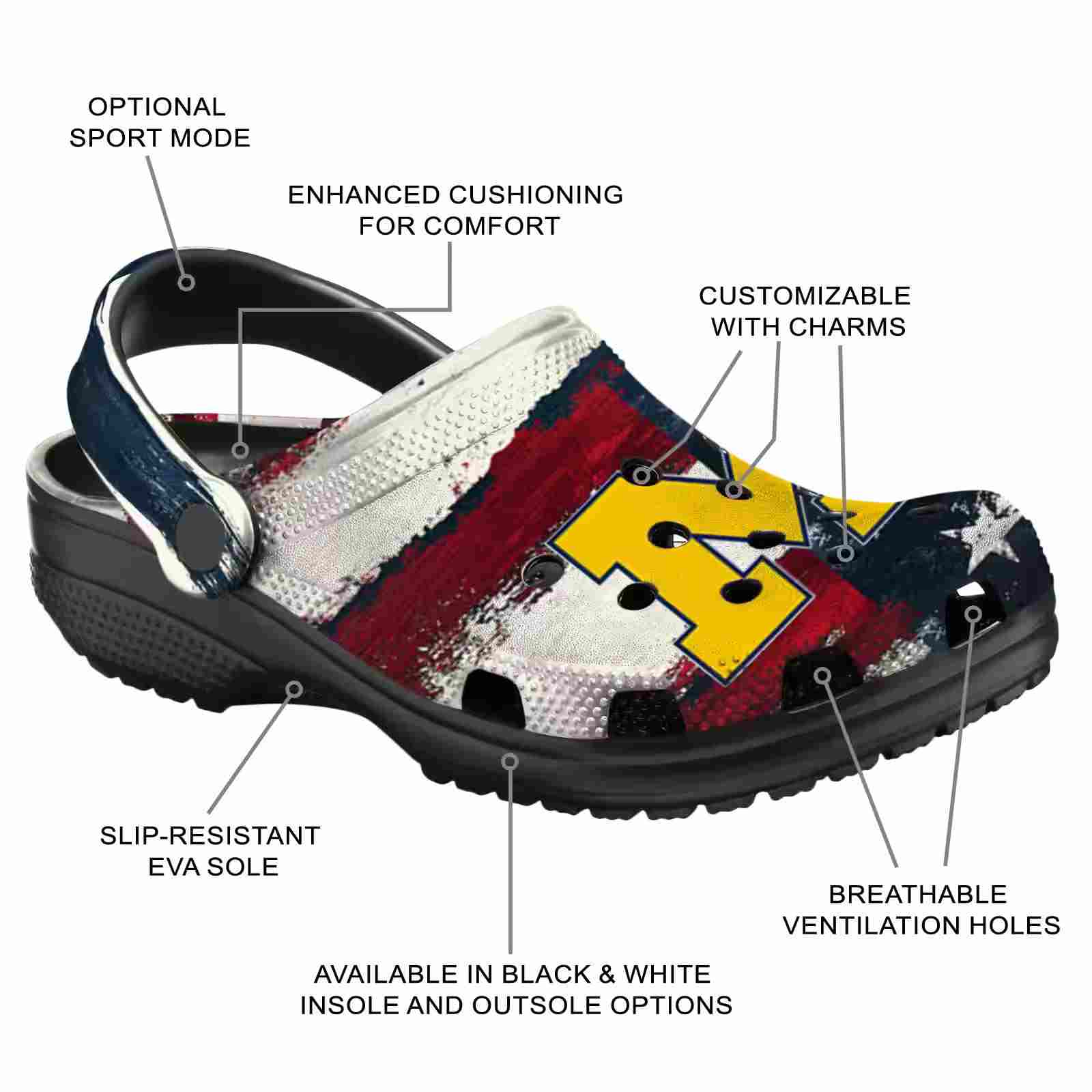 Michigan Wolverines Patriotic Stripes ClogTVC1801962 - Image 5