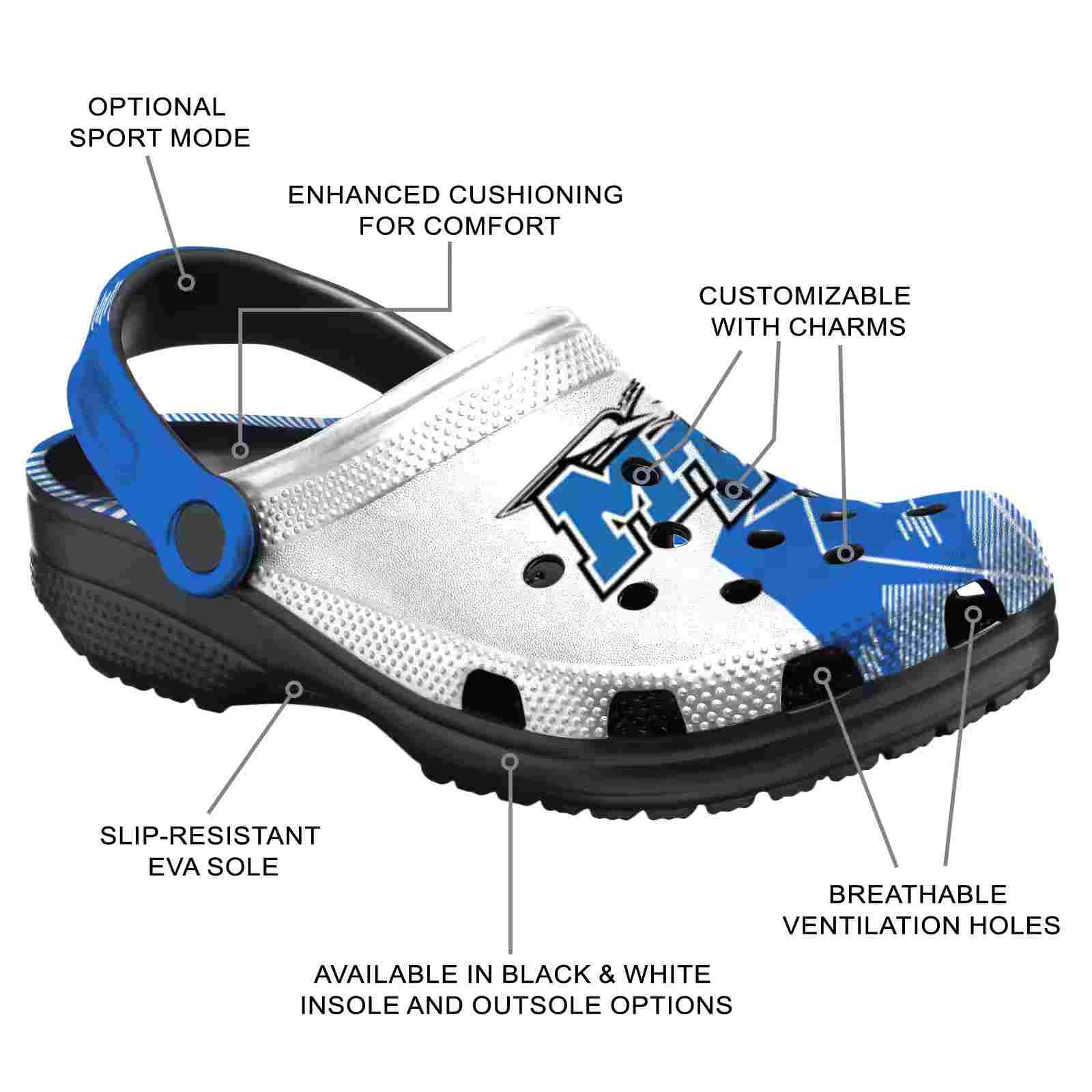 Middle Tennessee Blue Raiders Geometric Background ClogTVC1801820 - Image 5