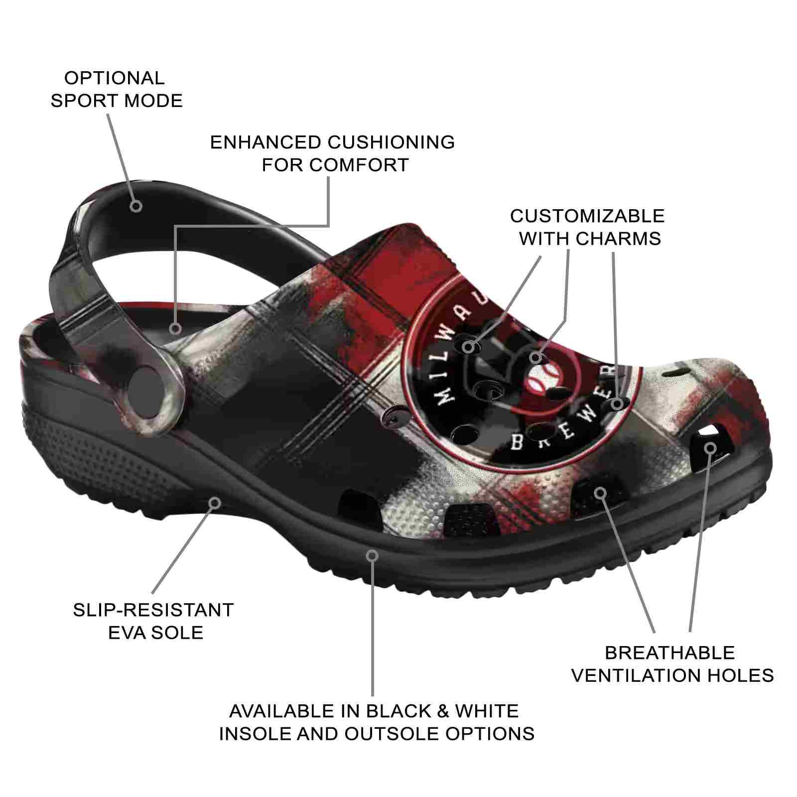 Milwaukee Brewers Plaid Fusion ClogTVC1801936 - Image 5