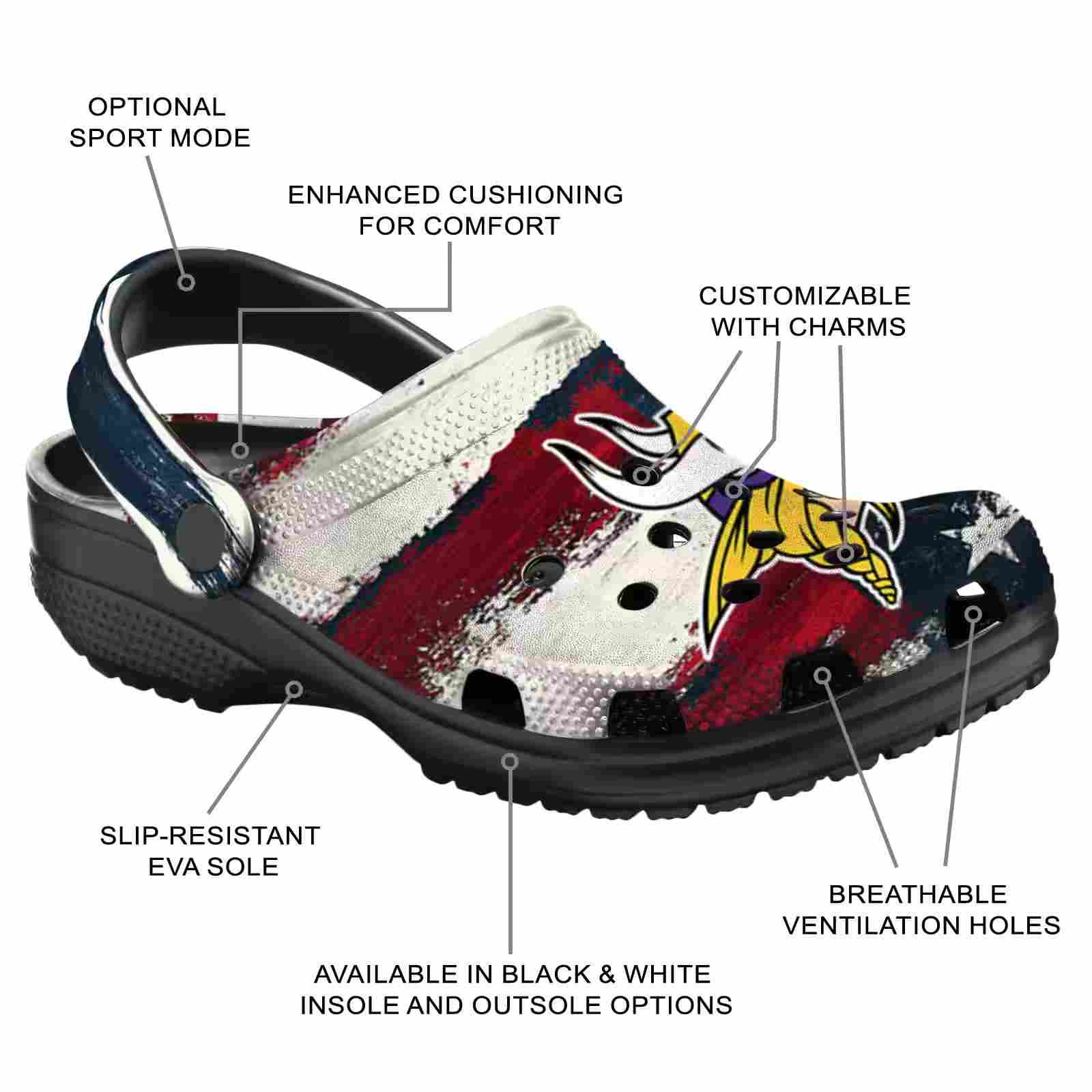 Minnesota Vikings Patriotic Stripes ClogTVC1801961 - Image 5