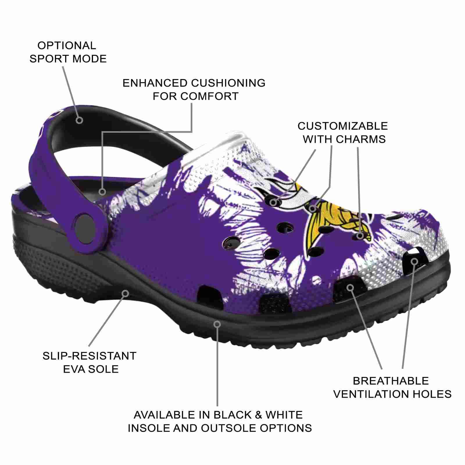 Minnesota Vikings Splatter Graphics ClogTVC180116 - Image 5