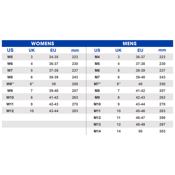 Monkey D. Luffy One Piece Gear 5 Anime Crocs Crocband Clogs Shoes Comfortable For Men Women and Kids - Image 3