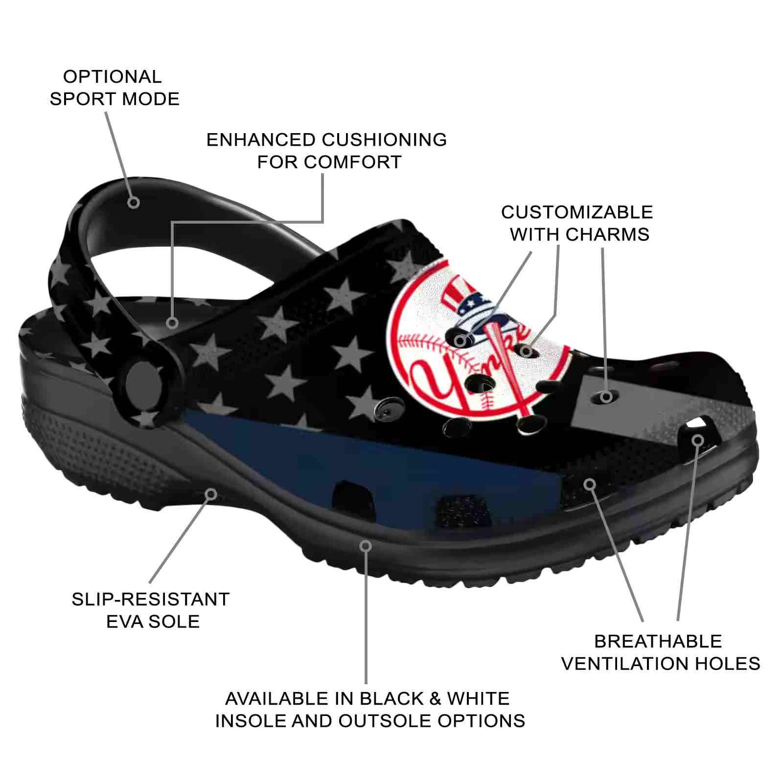 New York Yankees Stellar Stripes Theme ClogTVC1801153 - Image 5