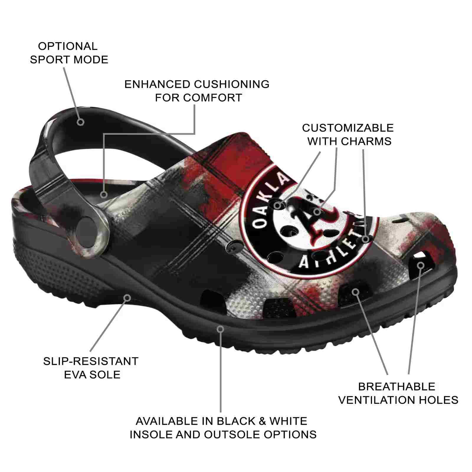 Oakland Athletics Plaid Fusion ClogTVC1801940 - Image 5