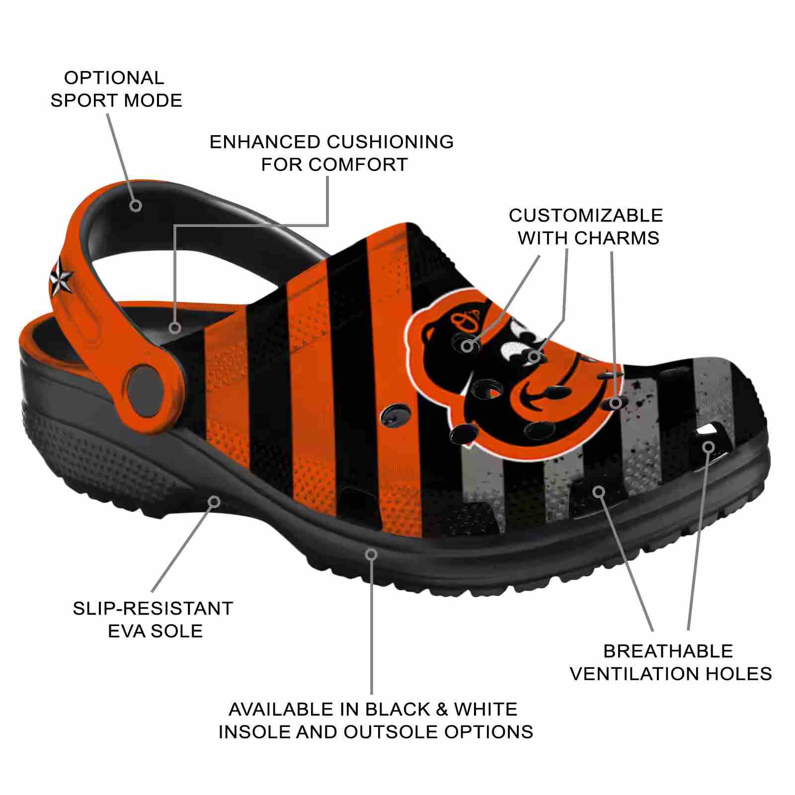 Personalized Baltimore Orioles Star-Spangled Graphic ClogTVC1801179 - Image 5