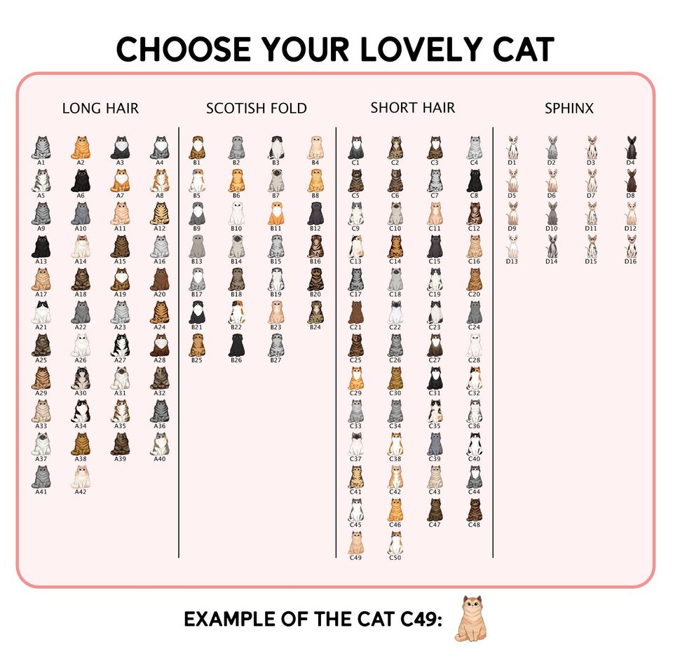 Personalized Best Cat Parent Ever Christmas Sweater - Image 2