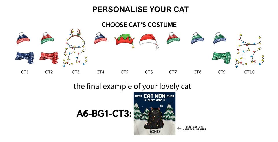 Personalized Best Cat Parent Ever Christmas Sweater - Image 3