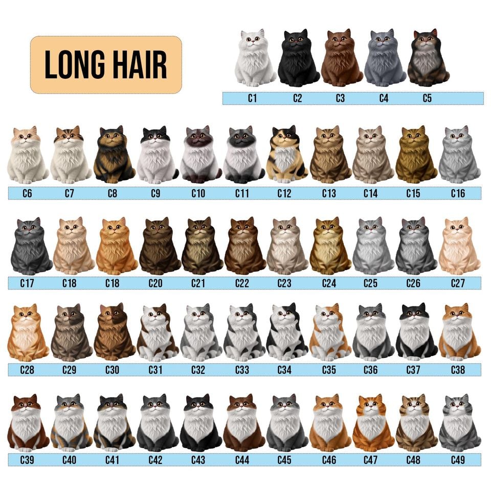 Personalized Cat Christmas Sweater | Meowy Catmas Ugly Sweater | Custom Pet Name Sweatshirt | Funny Holiday Gift for Cat Lovers - Image 4