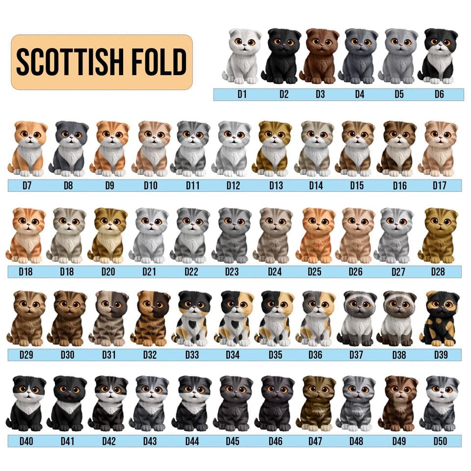 Personalized Cat Christmas Sweater | Meowy Catmas Ugly Sweater | Custom Pet Name Sweatshirt | Funny Holiday Gift for Cat Lovers - Image 2