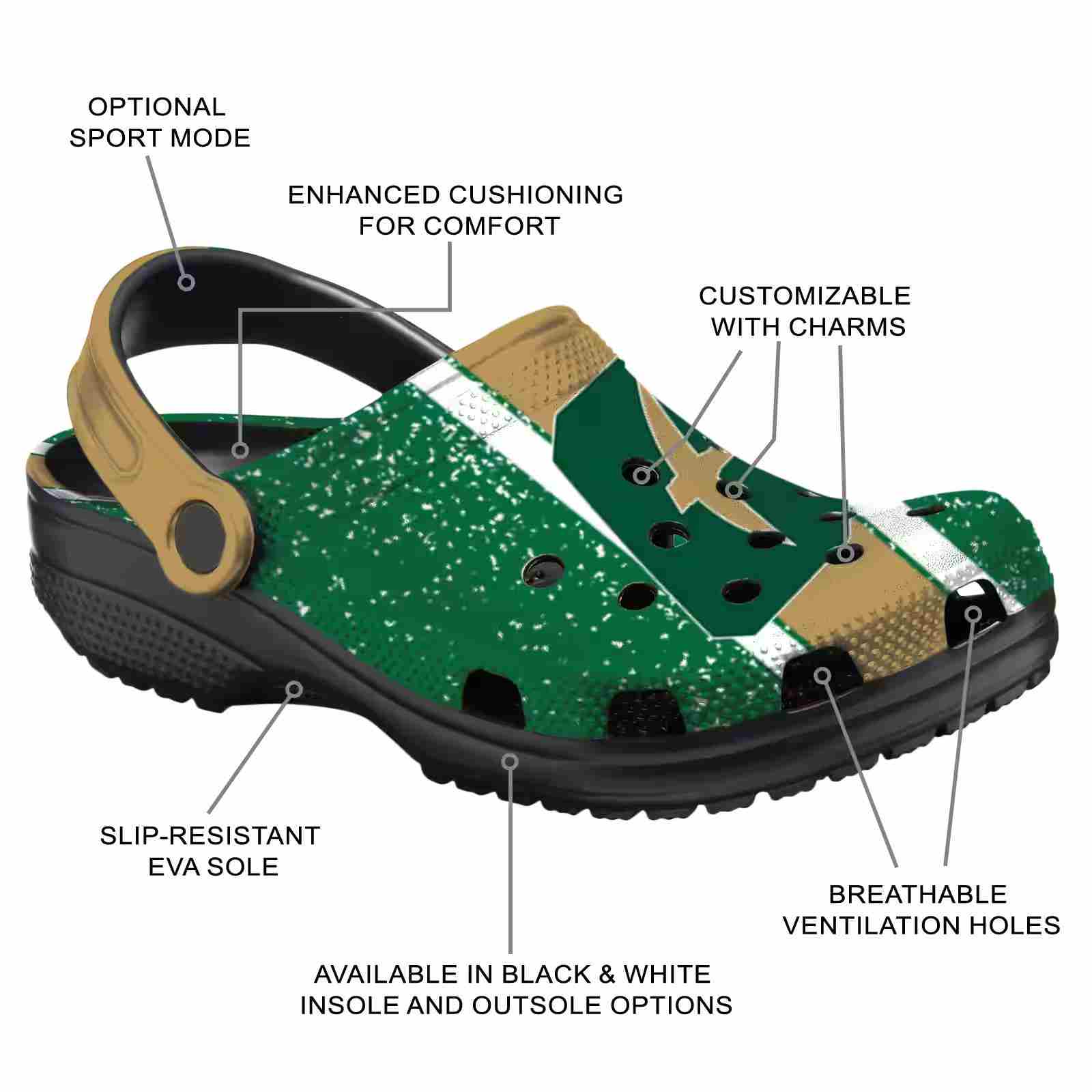 Personalized Charlotte 49ers Vertical Stripes ClogTVC1801747 - Image 5