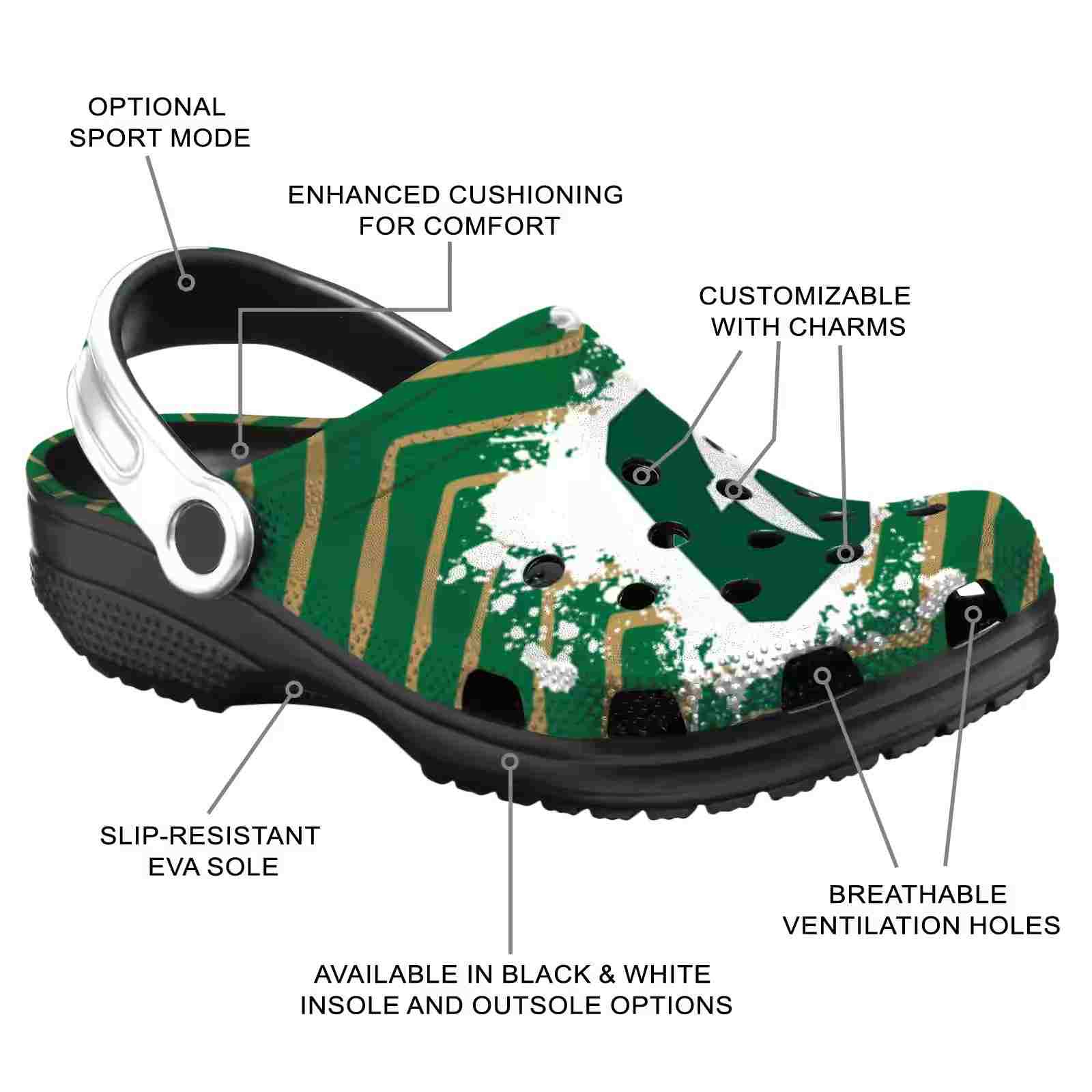 Personalized Charlotte 49ers Zigzag Paint Burst ClogTVC1801779 - Image 5