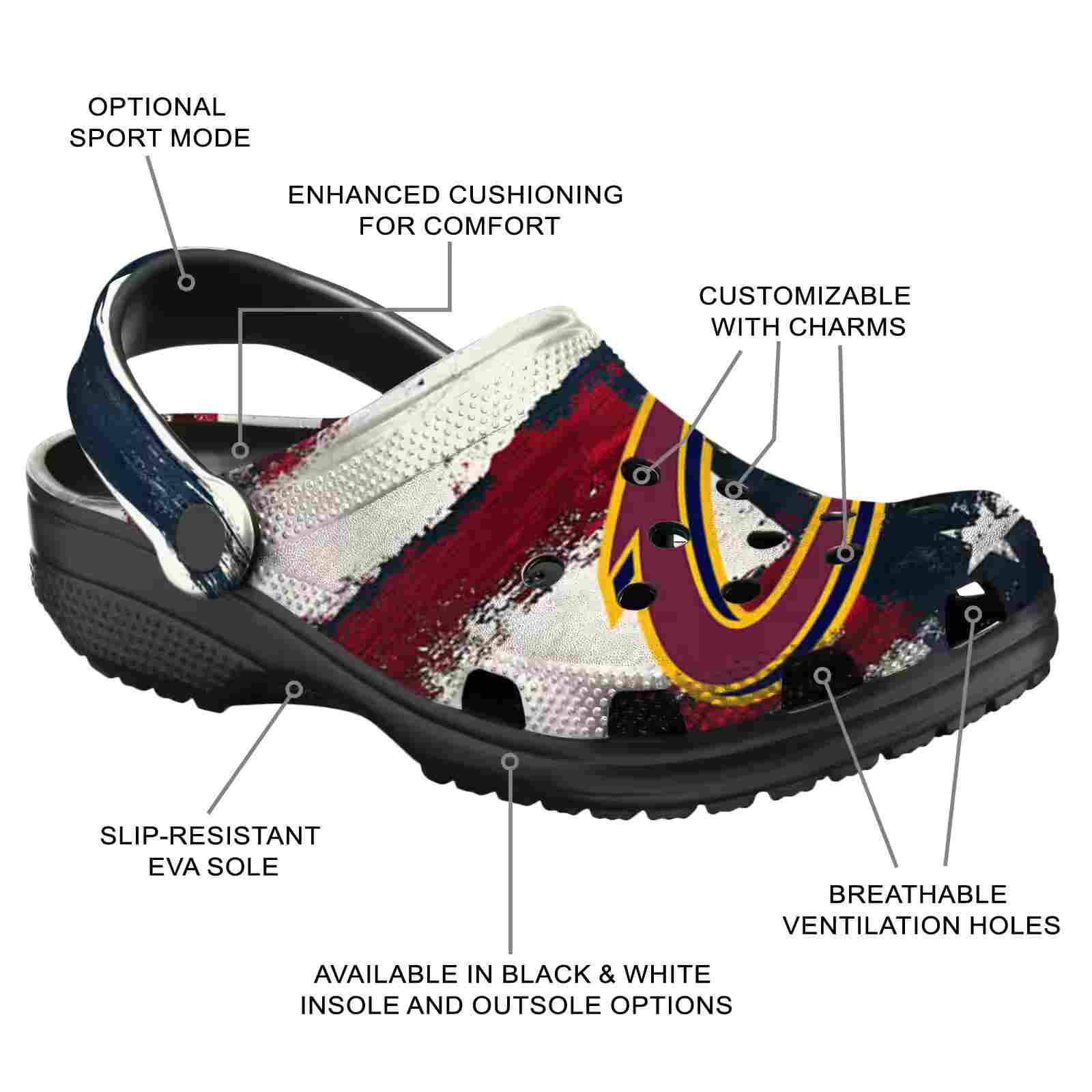 Personalized Cleveland Cavaliers Patriotic Stripes ClogTVC1801916 - Image 5