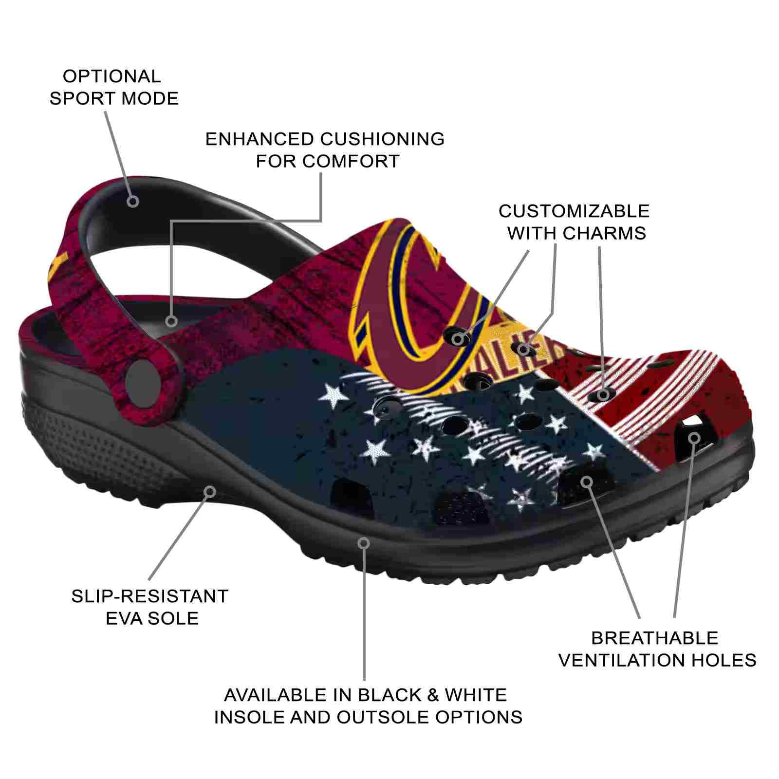 Personalized Cleveland Cavaliers Star-Spangled Side Pattern ClogTVC1801916 - Image 5
