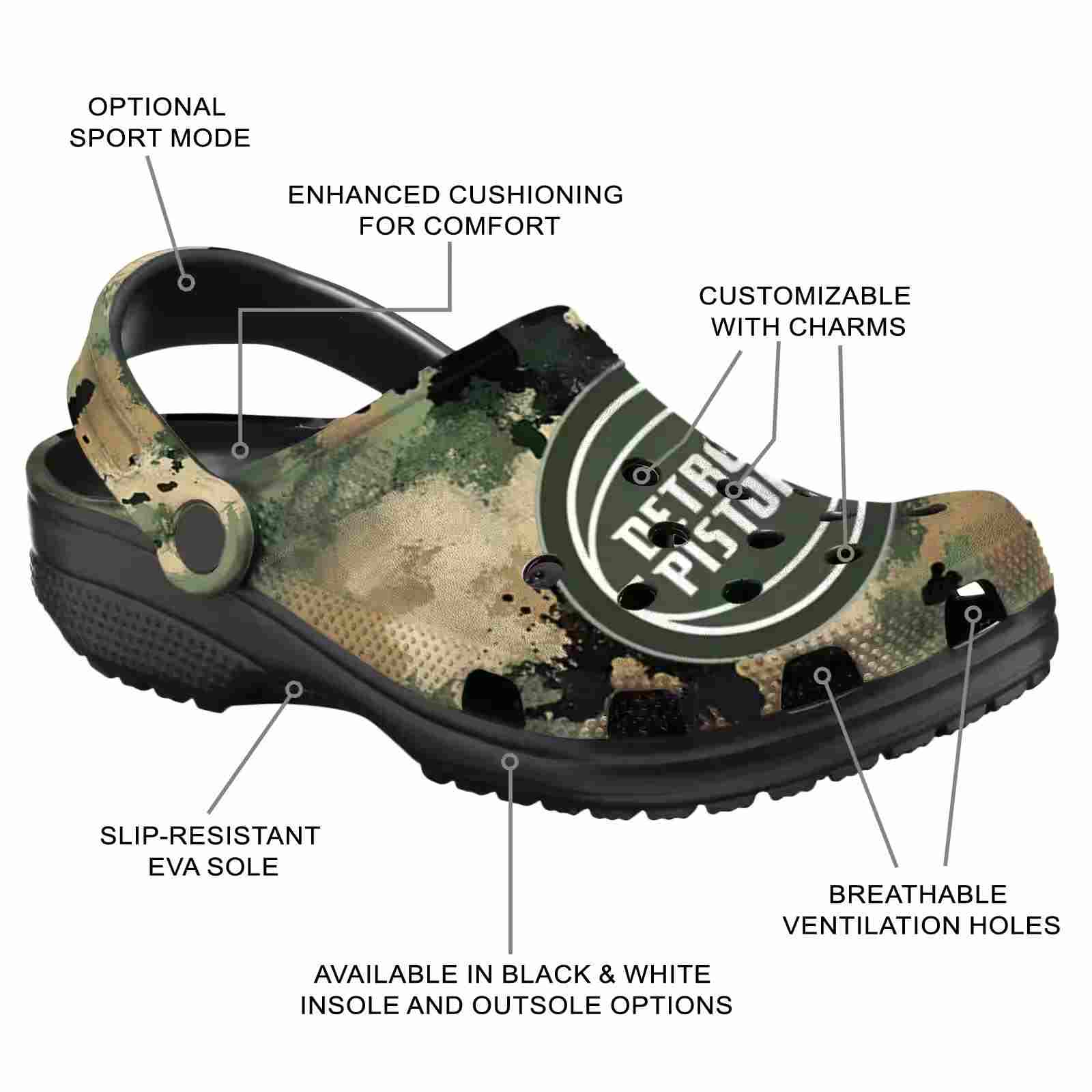 Personalized Detroit Pistons Camouflage Craze ClogTVC1801684 - Image 5