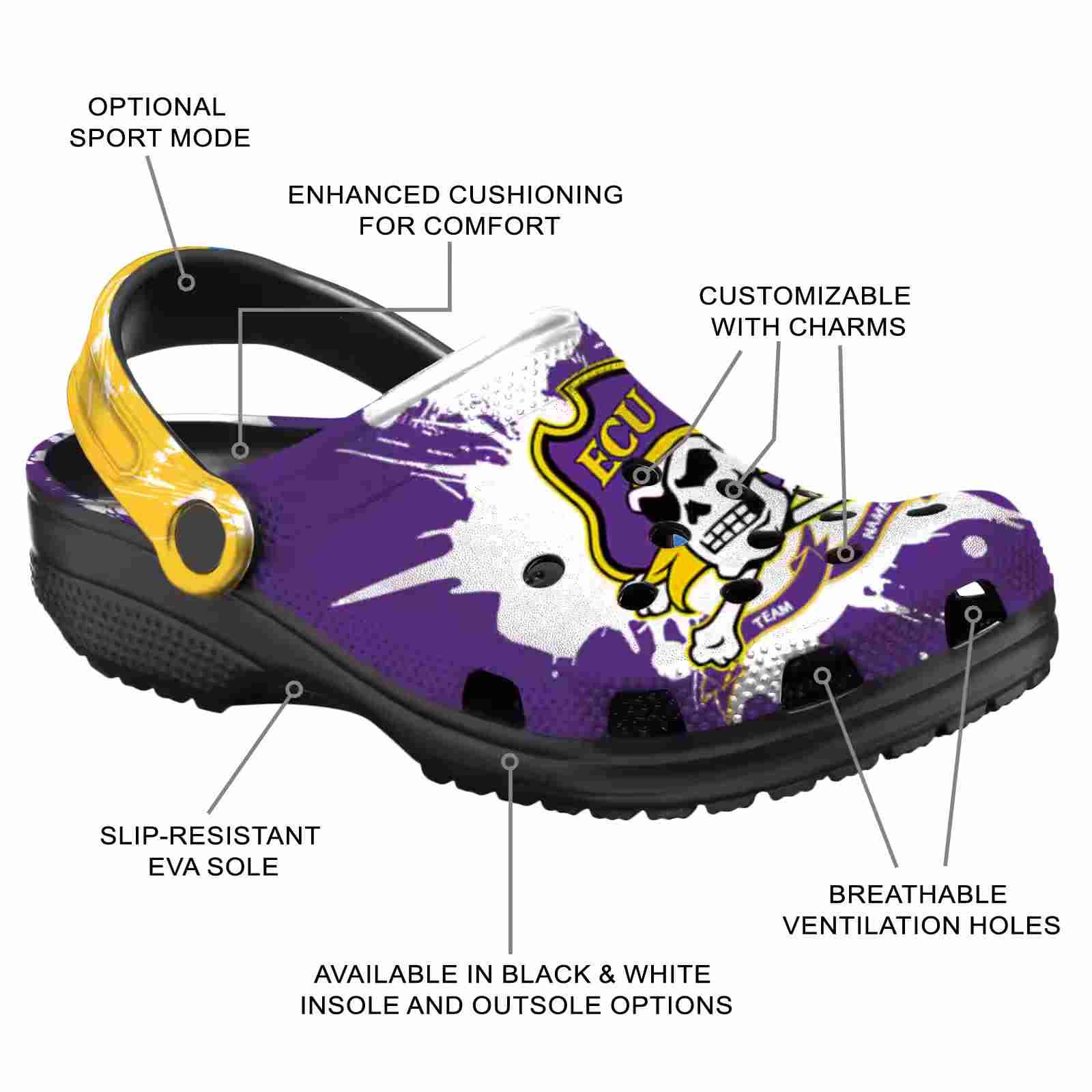 Personalized East Carolina Pirates Splatter Pattern ClogTVC1801722 - Image 5