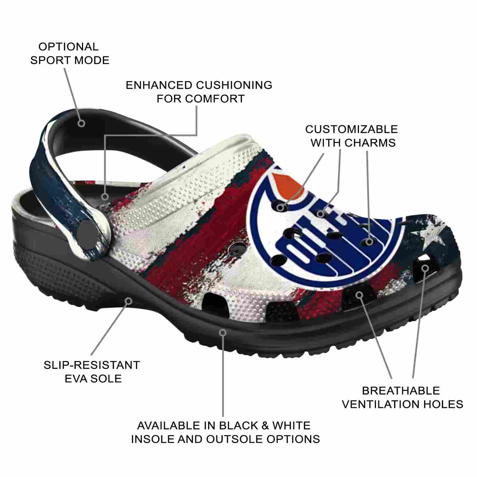 Personalized Edmonton Oilers Patriotic Stripes ClogTVC1801889 - Image 5