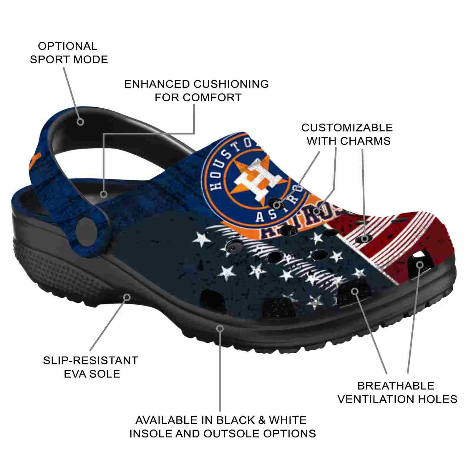 Personalized Houston Astros Star-Spangled Side Pattern ClogTVC1801147 - Image 5