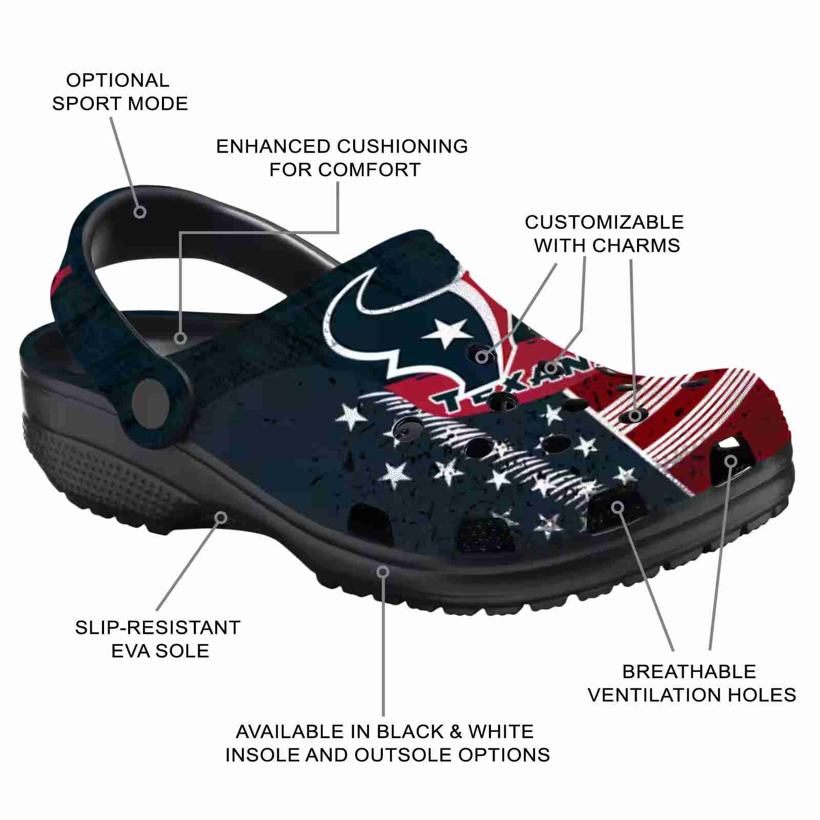 Personalized Houston Texans Star-Spangled Side Pattern ClogTVC1801996 - Image 5