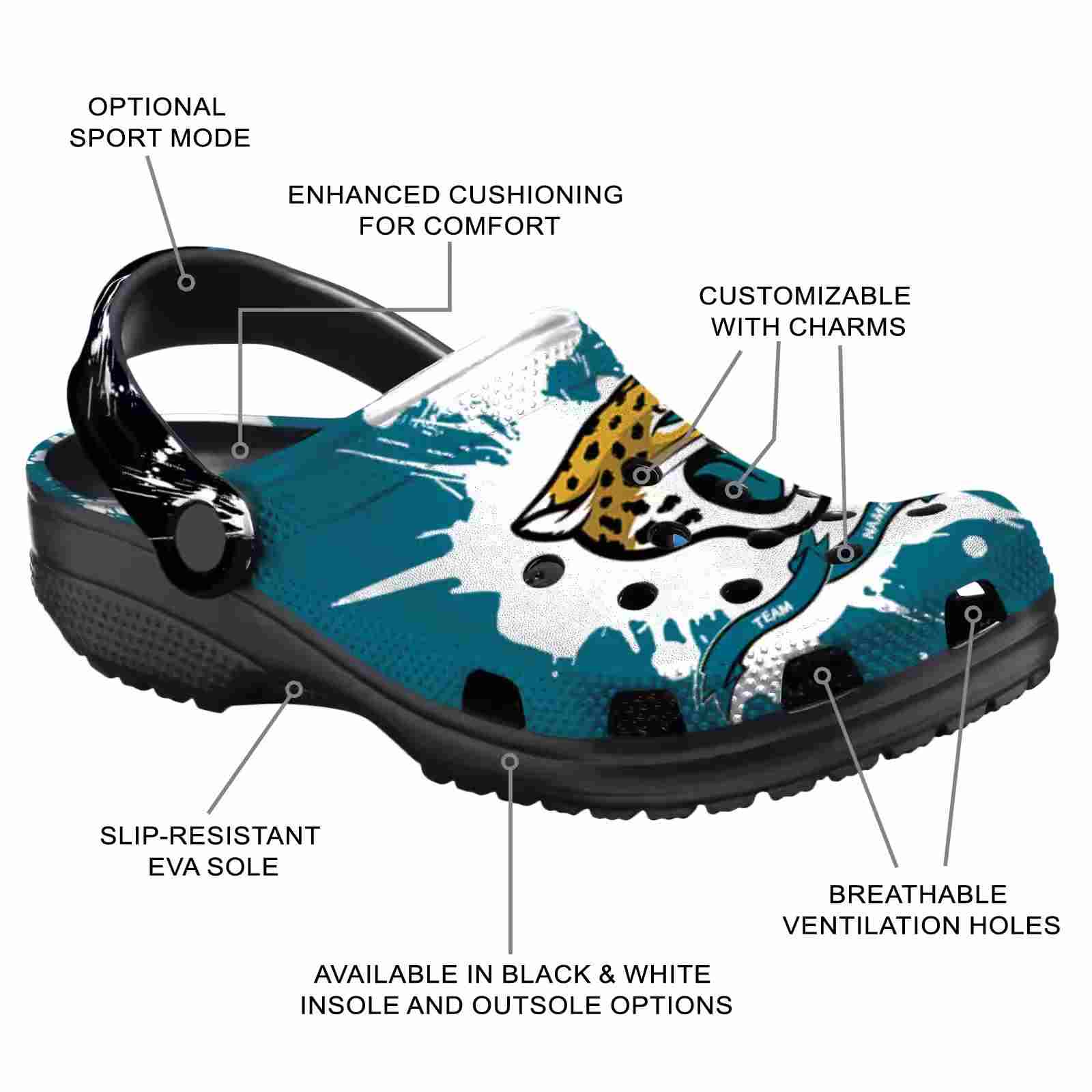 Personalized Jacksonville Jaguars Splatter Pattern ClogTVC1801183 - Image 5