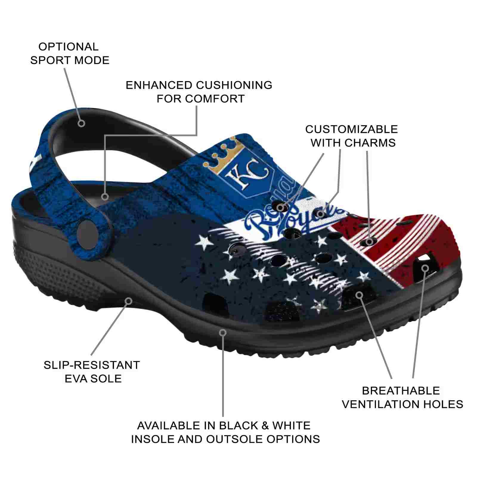 Personalized Kansas City Royals Star-Spangled Side Pattern ClogTVC180127 - Image 5