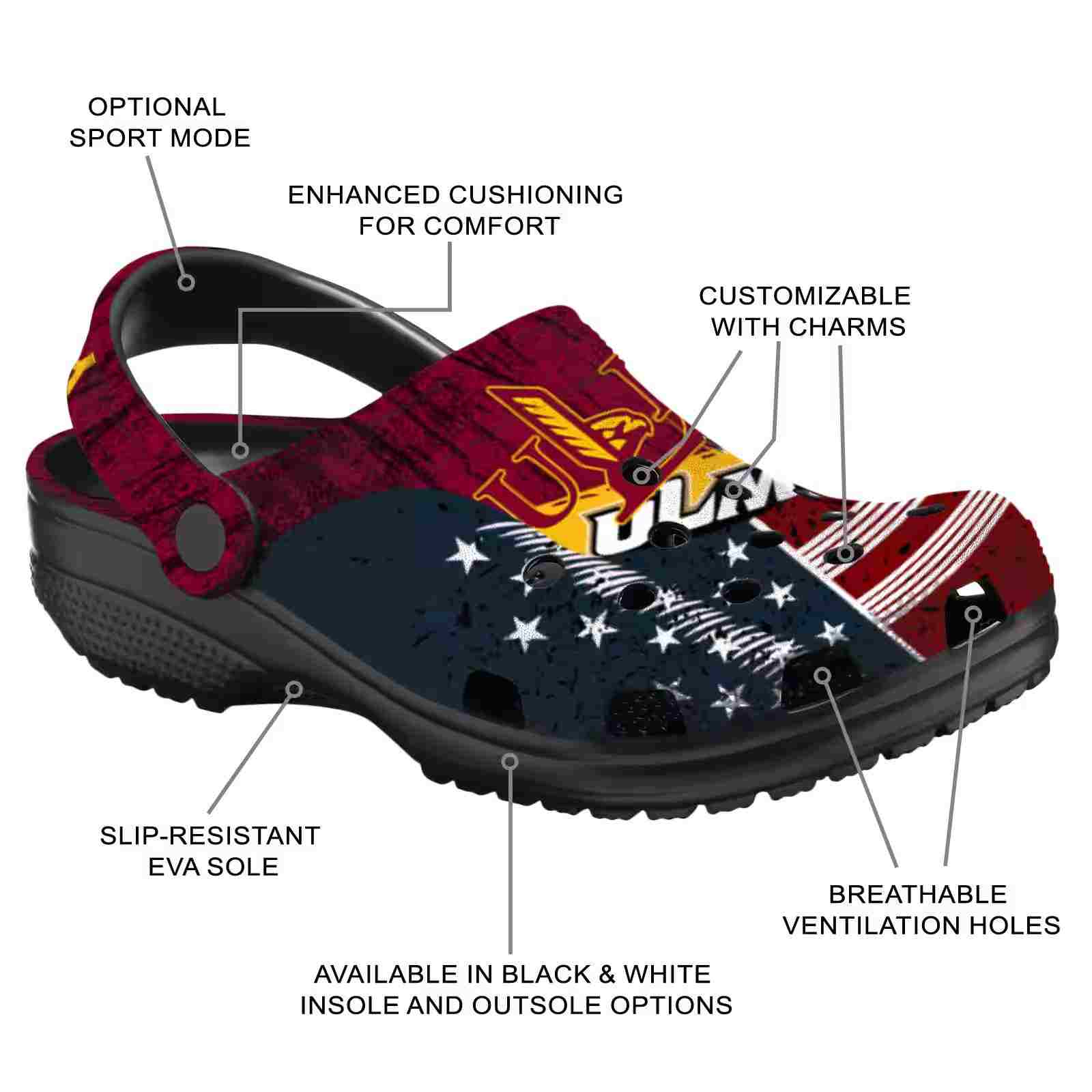 Personalized Louisiana-Monroe Warhawks Star-Spangled Side Pattern ClogTVC1801725 - Image 5