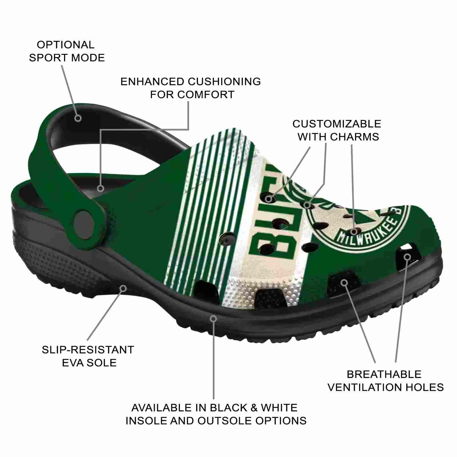 Personalized Milwaukee Bucks Vibrant Dual-Tone ClogTVC1801681 - Image 5