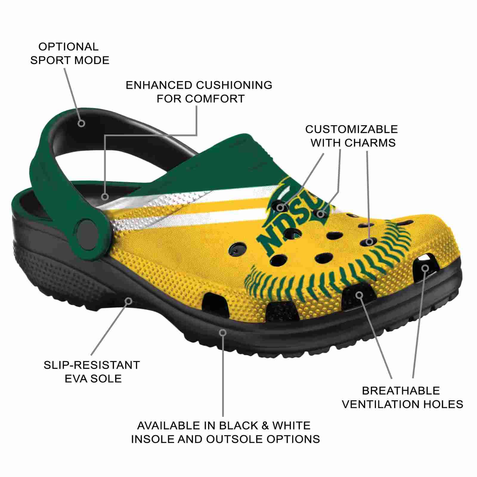 Personalized North Dakota State Bison Baseball Motif ClogTVC1801790 - Image 5