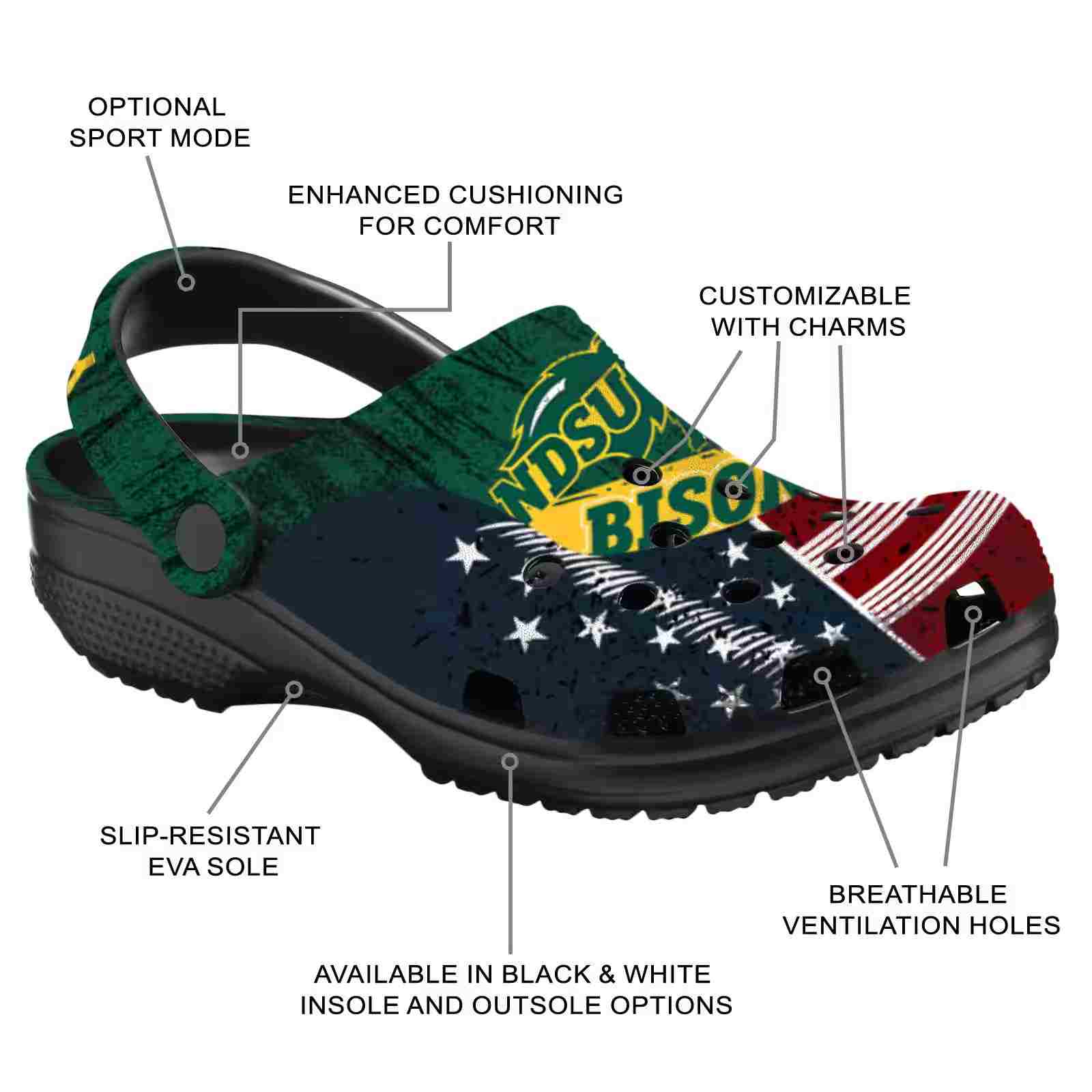 Personalized North Dakota State Bison Star-Spangled Side Pattern ClogTVC1801724 - Image 5