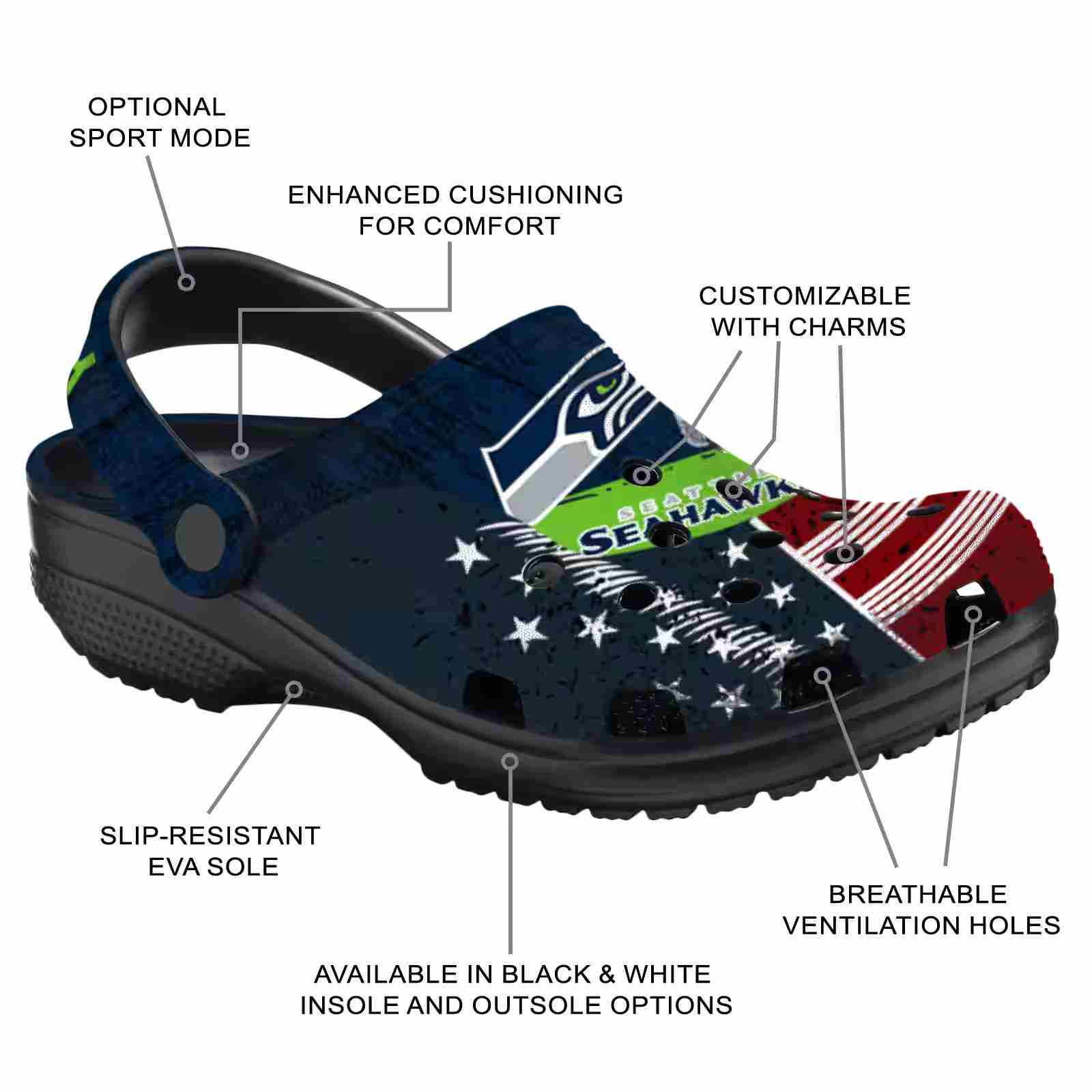 Personalized Seattle Seahawks Star-Spangled Side Pattern ClogTVC180139 - Image 5