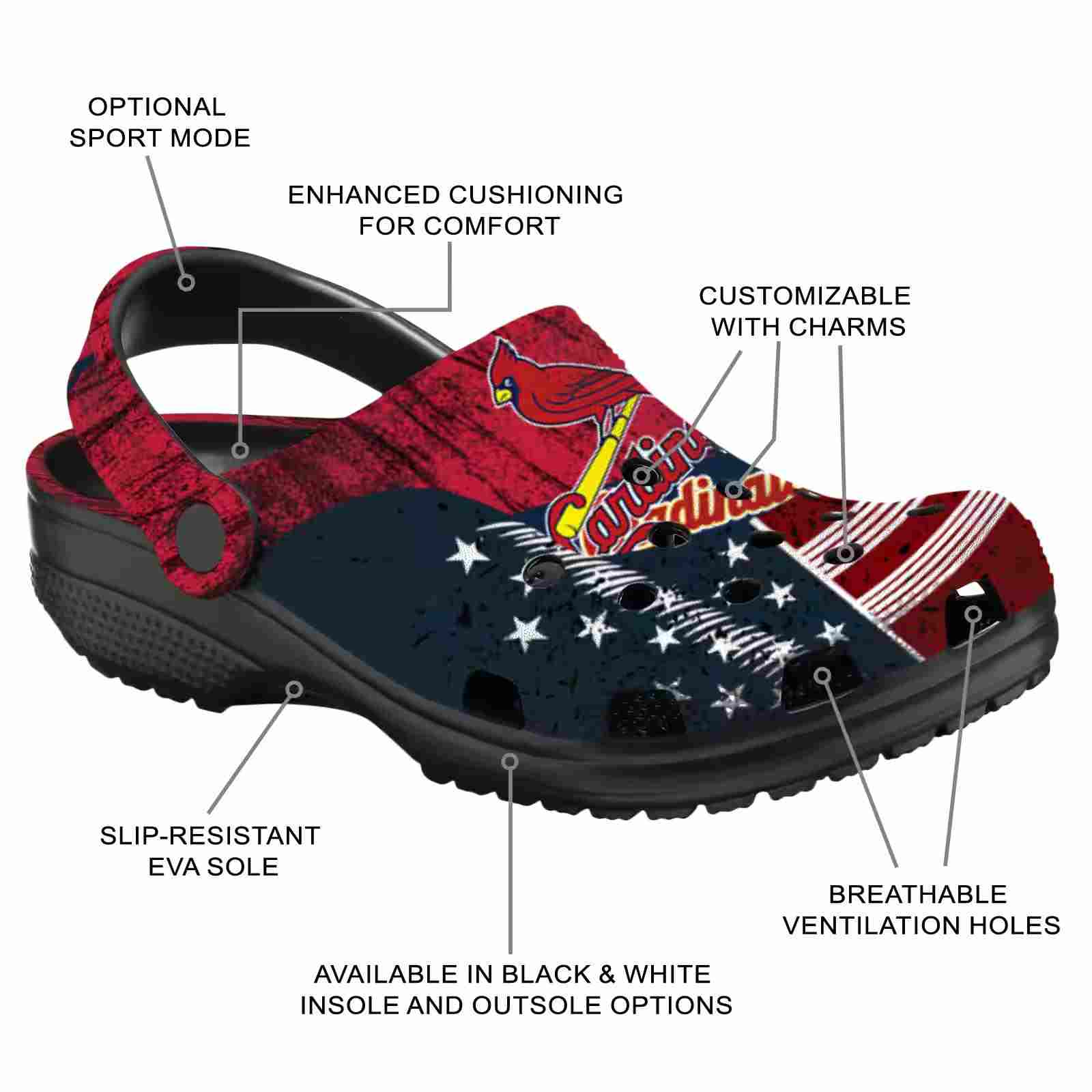 Personalized St. Louis Cardinals Star-Spangled Side Pattern ClogTVC180140 - Image 5