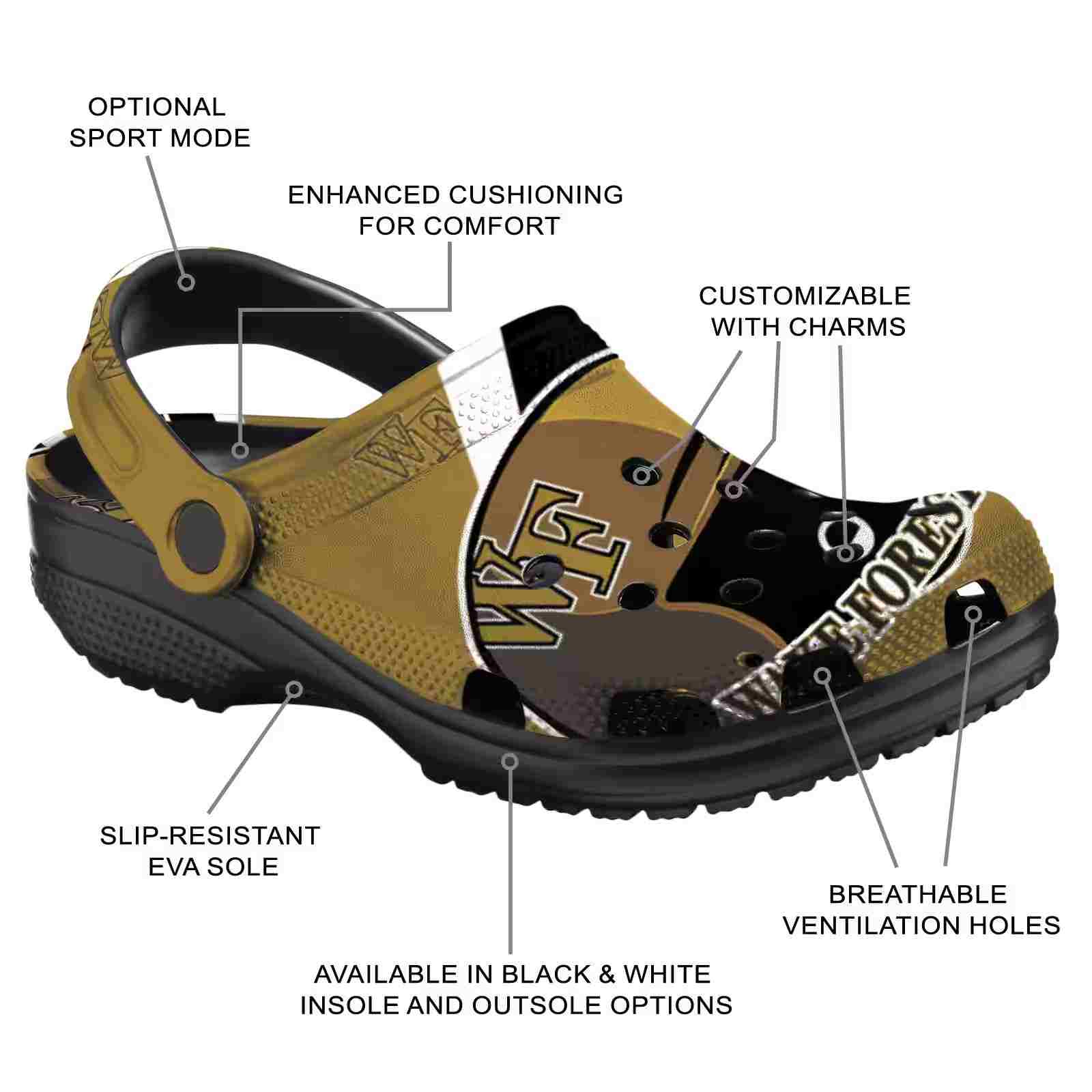 Personalized Wake Forest Demon Deacons Baseball Helmet ClogTVC1801829 - Image 5