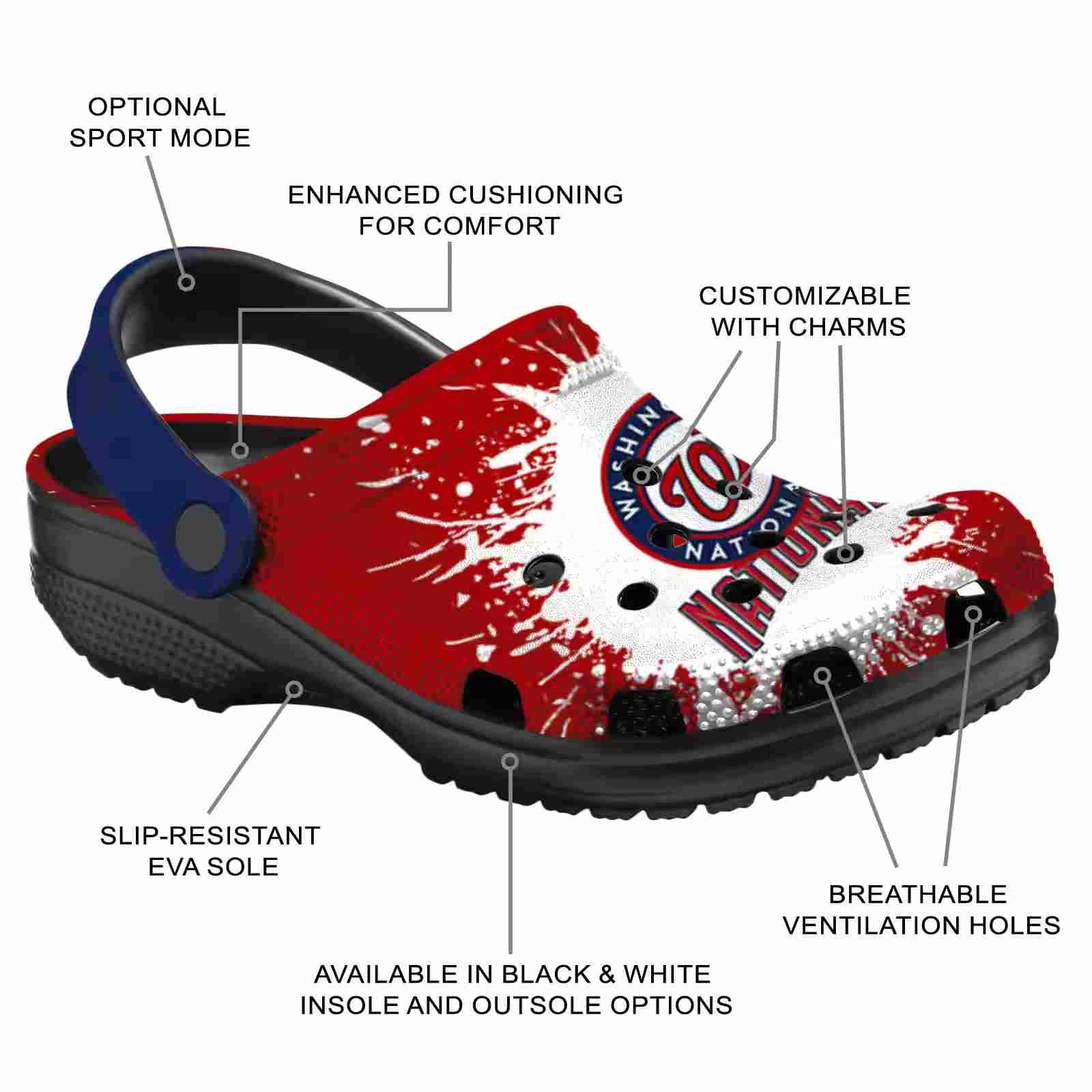 Personalized Washington Nationals Splash Art ClogTVC180173 - Image 5