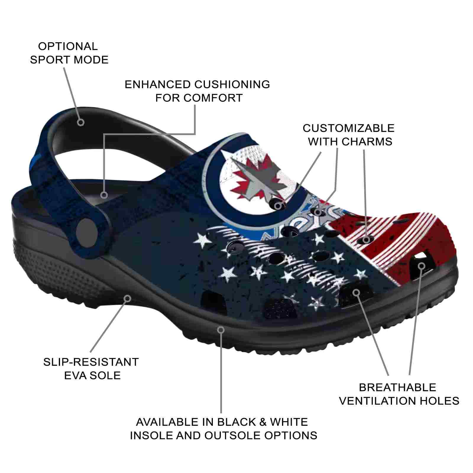 Personalized Winnipeg Jets Star-Spangled Side Pattern ClogTVC1801861 - Image 5