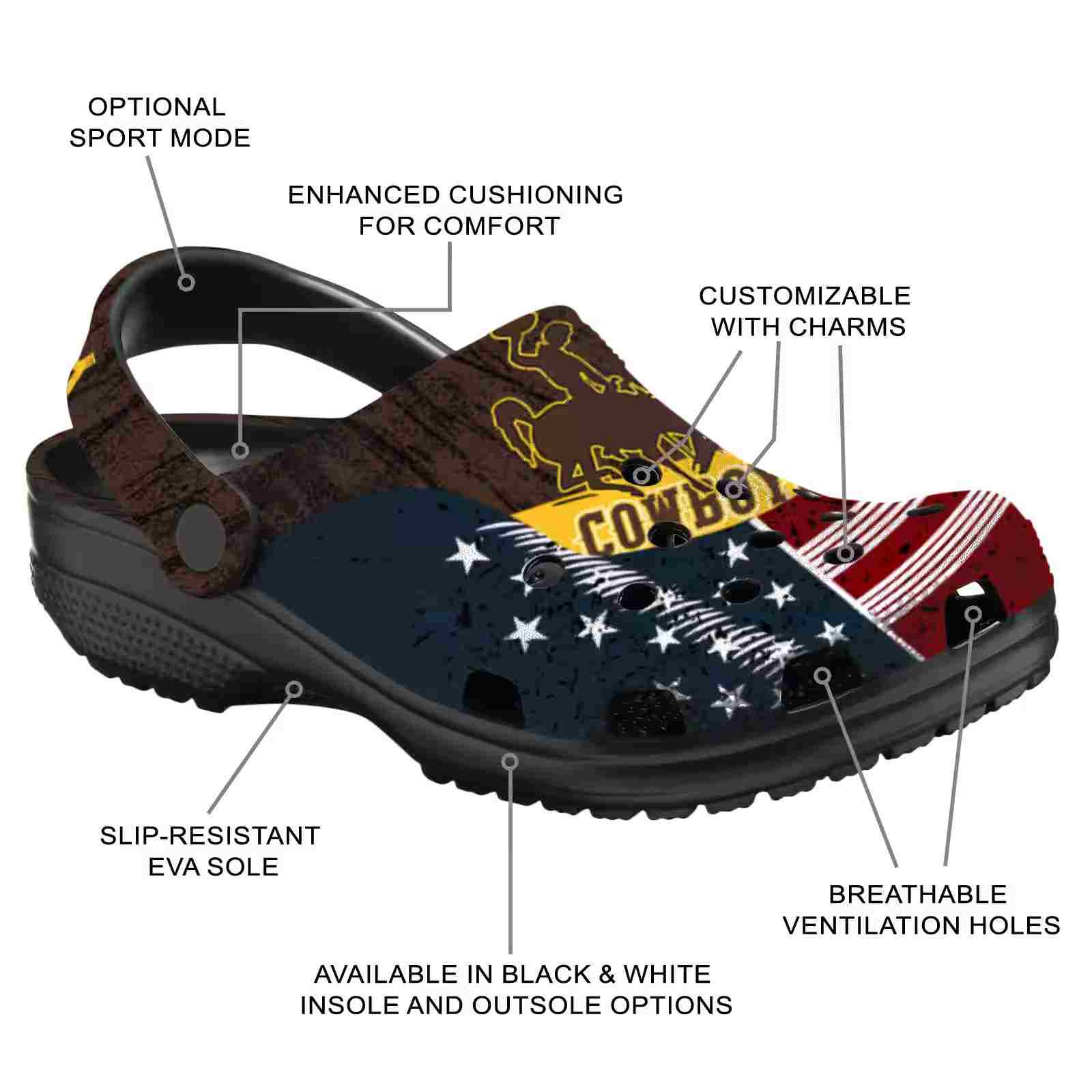 Personalized Wyoming Cowboys Star-Spangled Side Pattern ClogTVC1801746 - Image 5