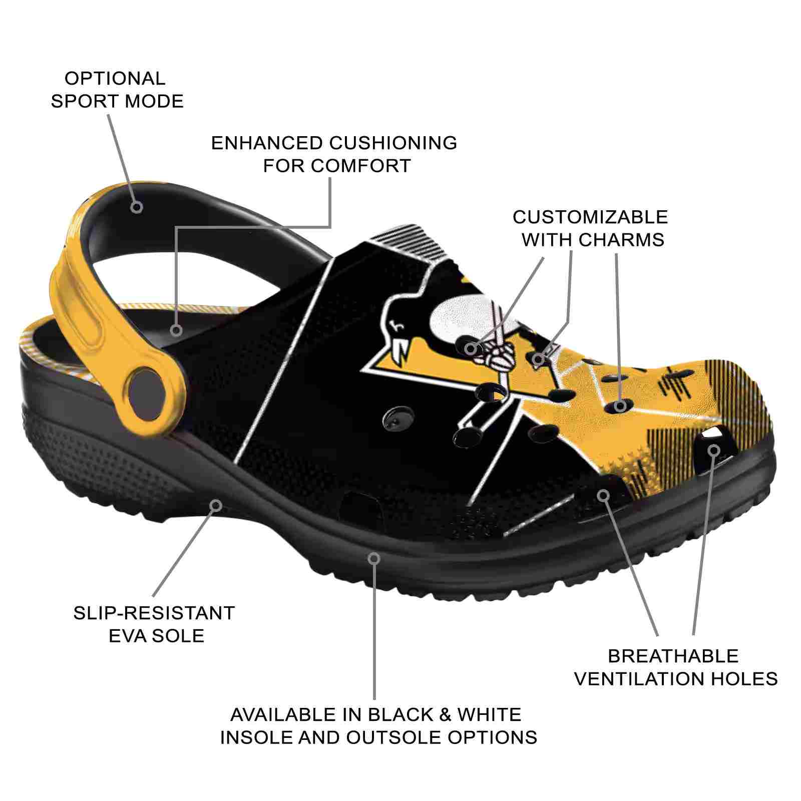 Pittsburgh Penguins Geometric Background ClogTVC1801901 - Image 5