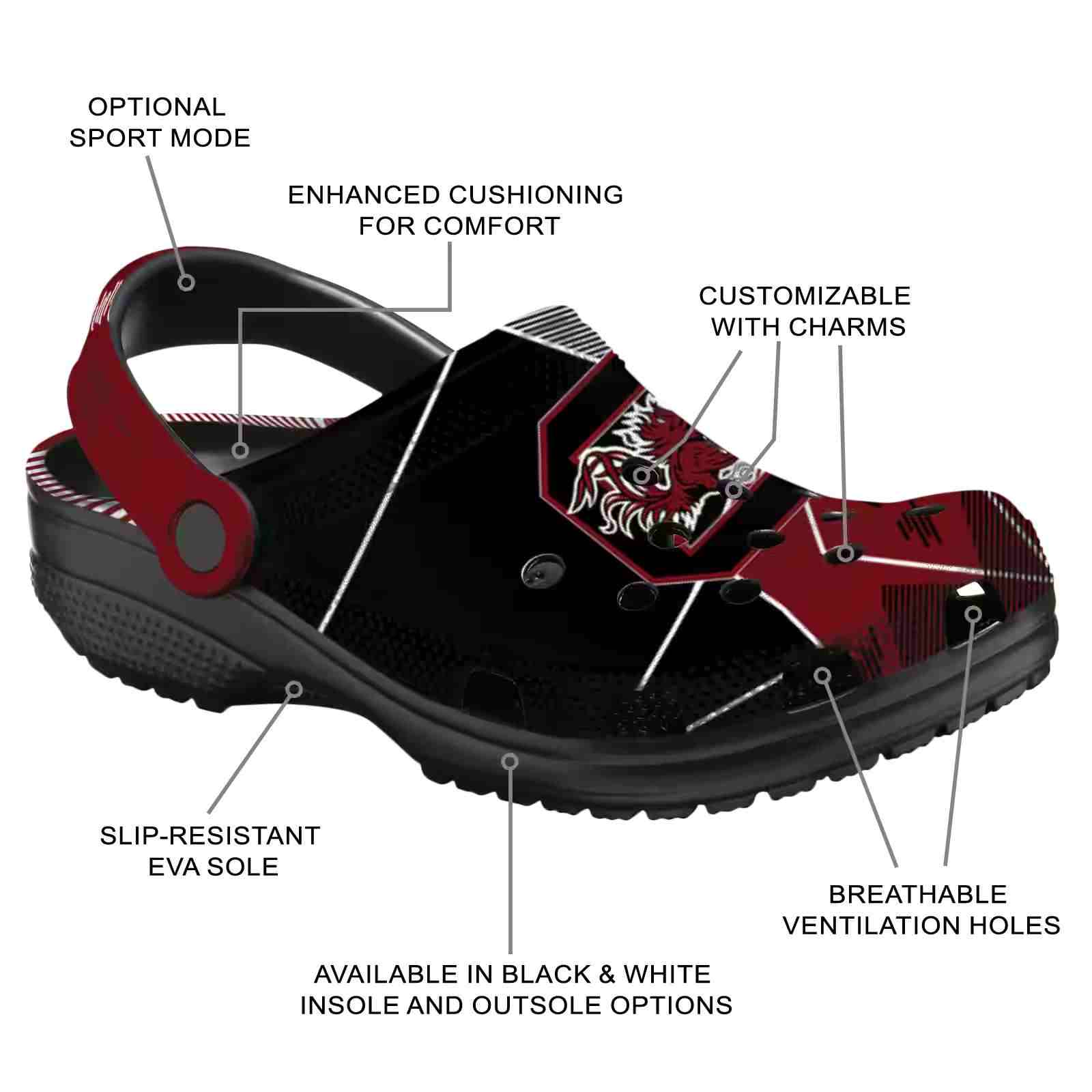 South Carolina Gamecocks Geometric Background ClogTVC1801160 - Image 5