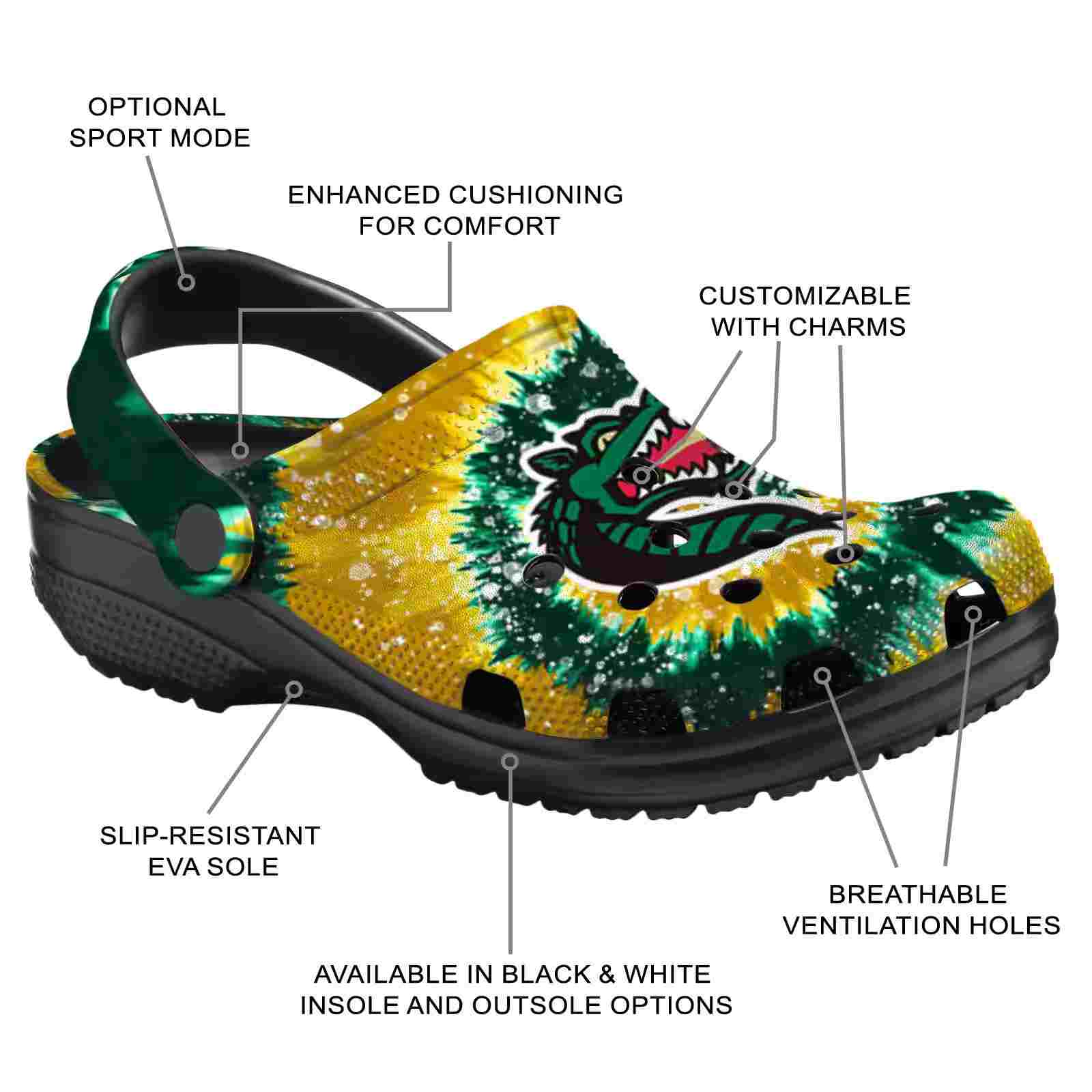UAB Blazers Radiant Burst Effect ClogTVC1801823 - Image 5