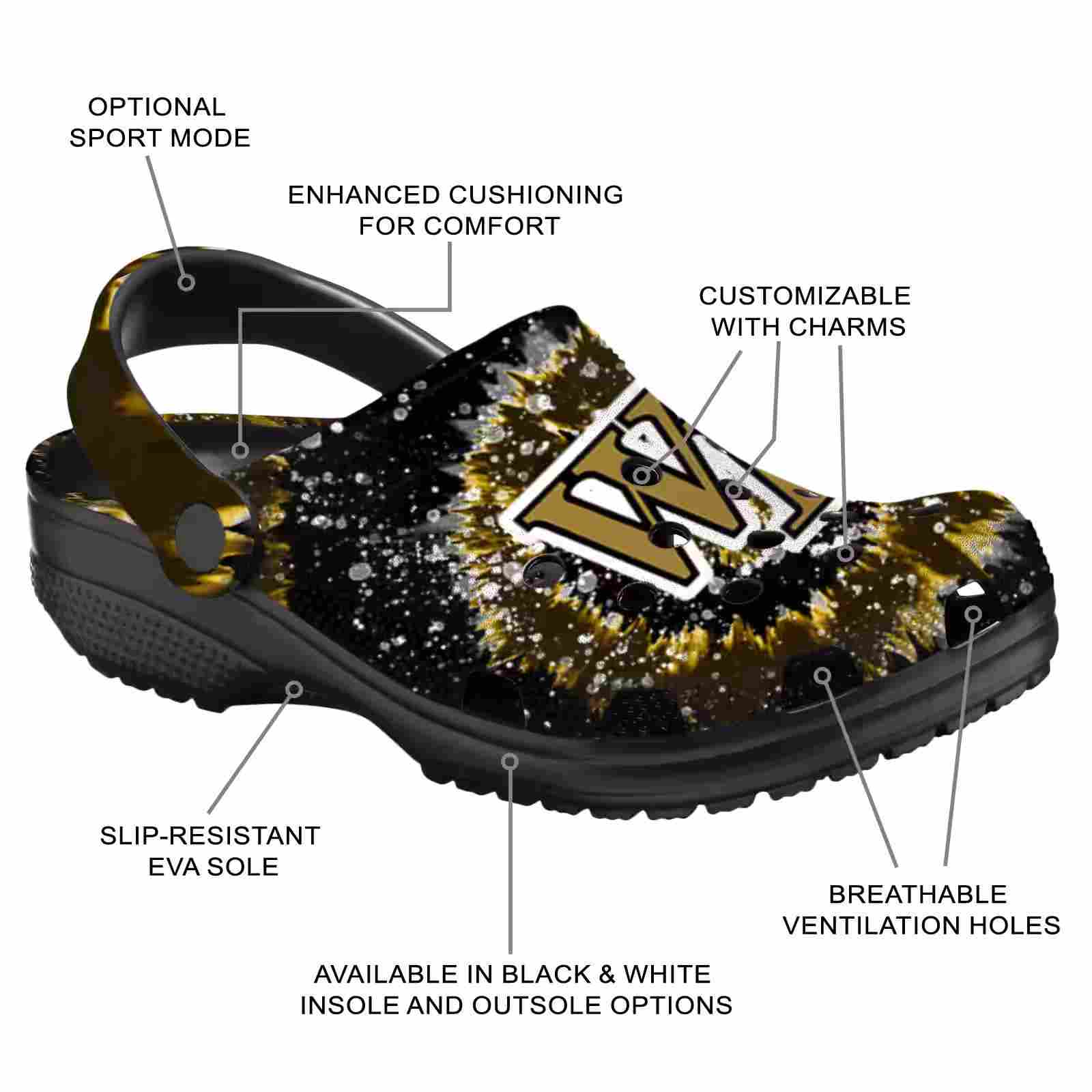 Wake Forest Demon Deacons Radiant Burst Effect ClogTVC1801829 - Image 5