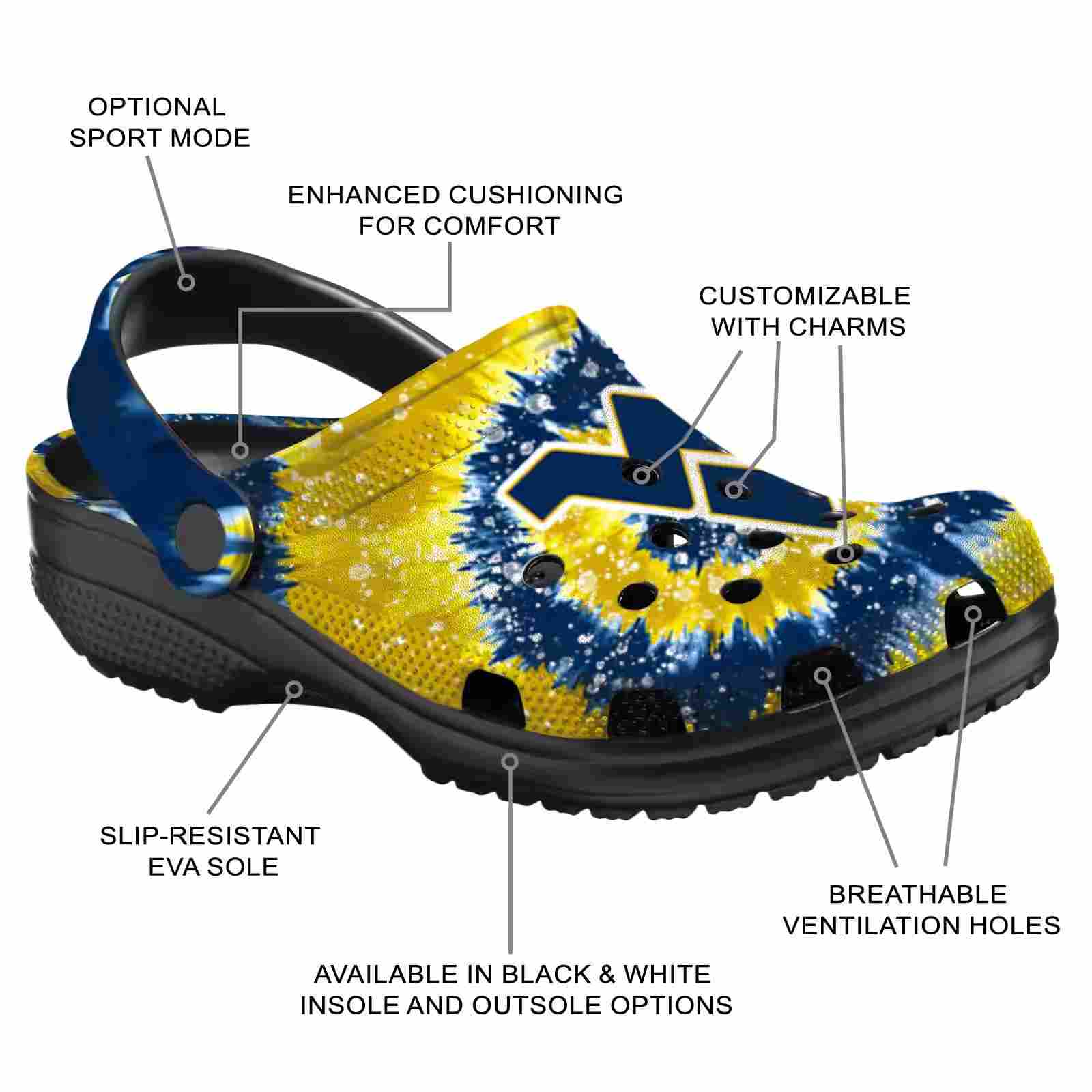 West Virginia Mountaineers Radiant Burst Effect ClogTVC180174 - Image 5